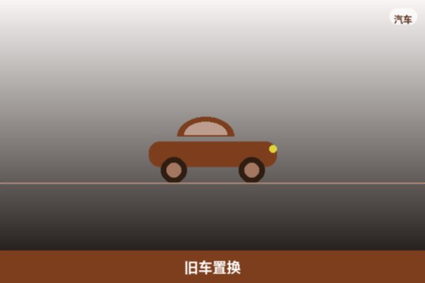 旧车置换